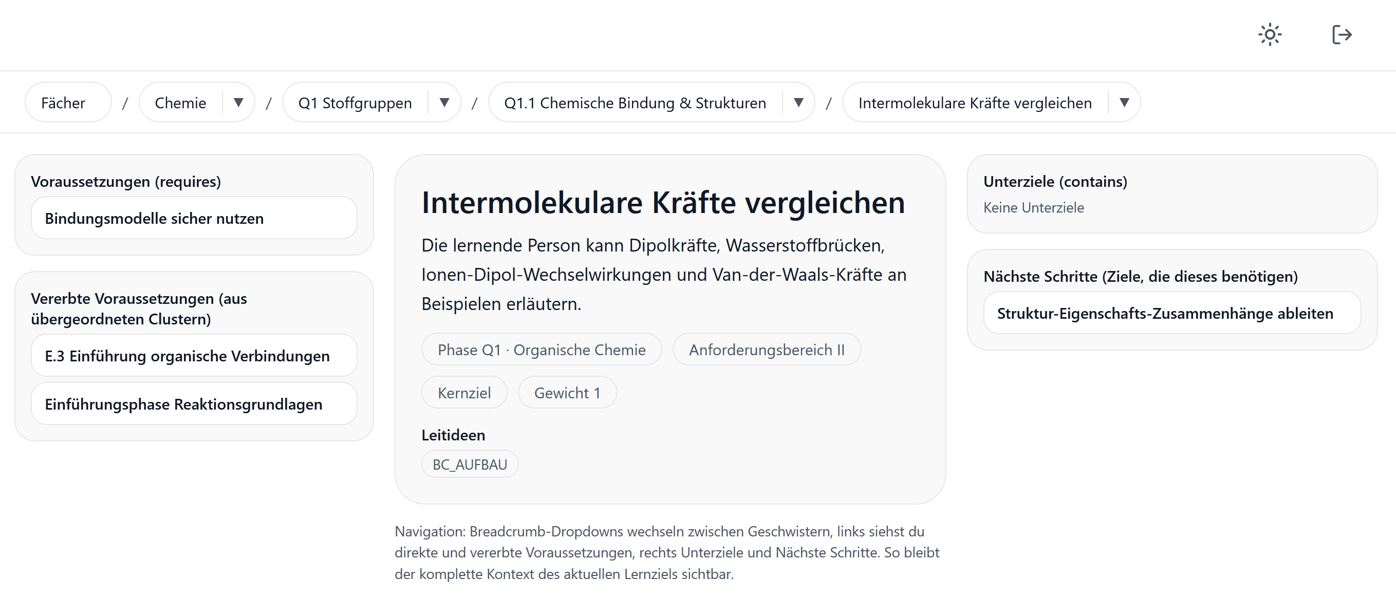 Beispiel-Visualisierung des Skill-Graphen